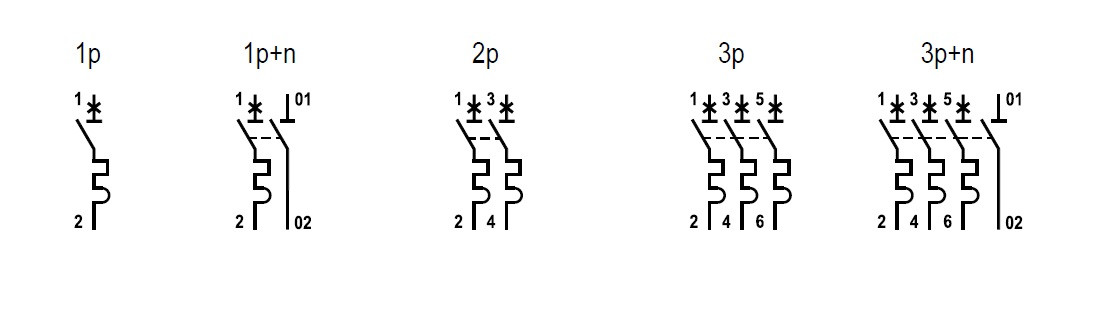 intrerupator de circuit etimat p10 1p b1 001901002