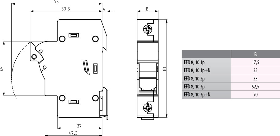 siguranta efd 10 1p 002540001