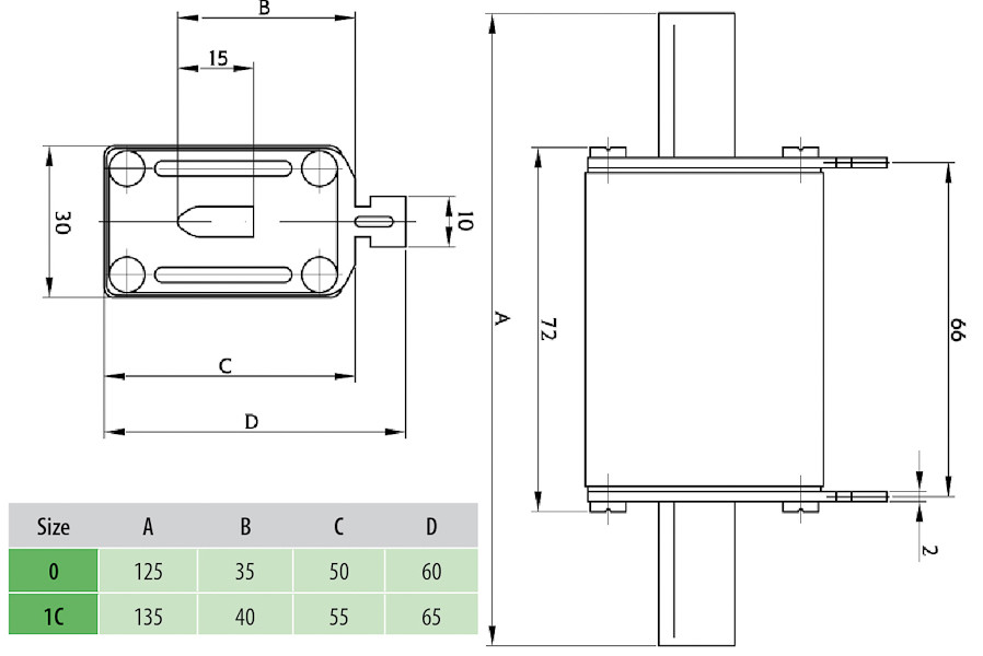siguranta nh0 gpv 32a/1000v dc 004110381