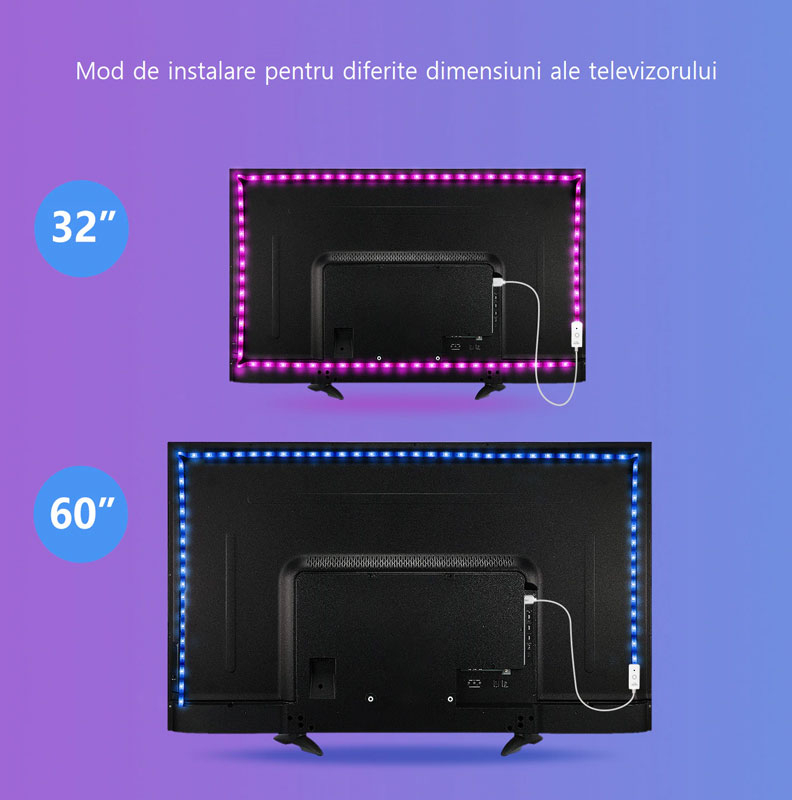 banda led smart gosund sl1-b wifi usb, 2.8 metri, alexa, google asistant - imagine 3