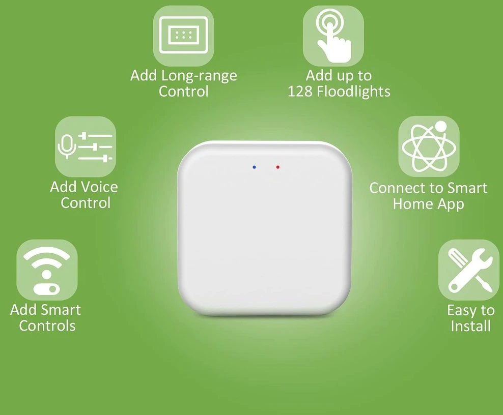 hub bluetooth mesh novostella pentru proiectoare bt mesh ntf71 si ntf72, smart life tuya - imagine 2