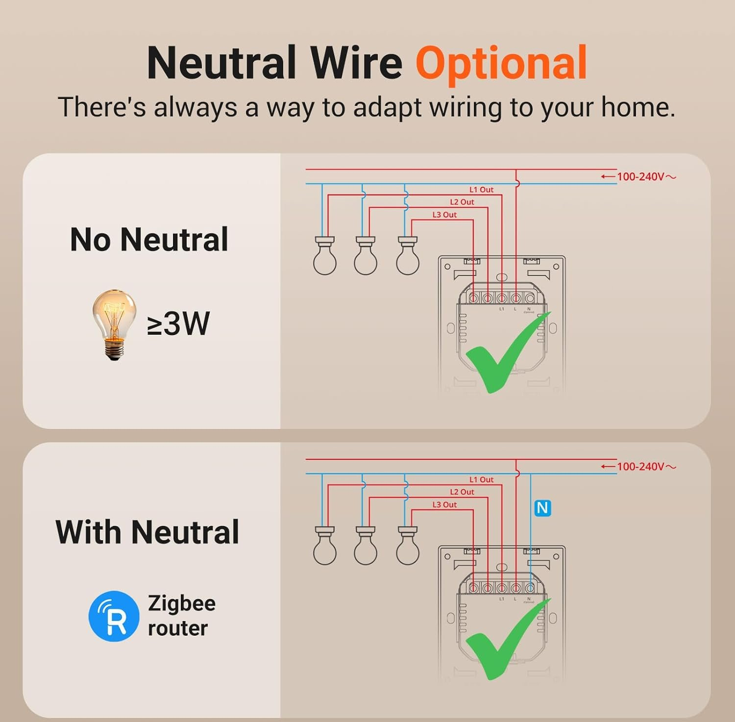 intrerupator inteligent sonoff zbm5-3c-80w, zigbee, 3 canale, 10a - 2 | YEO