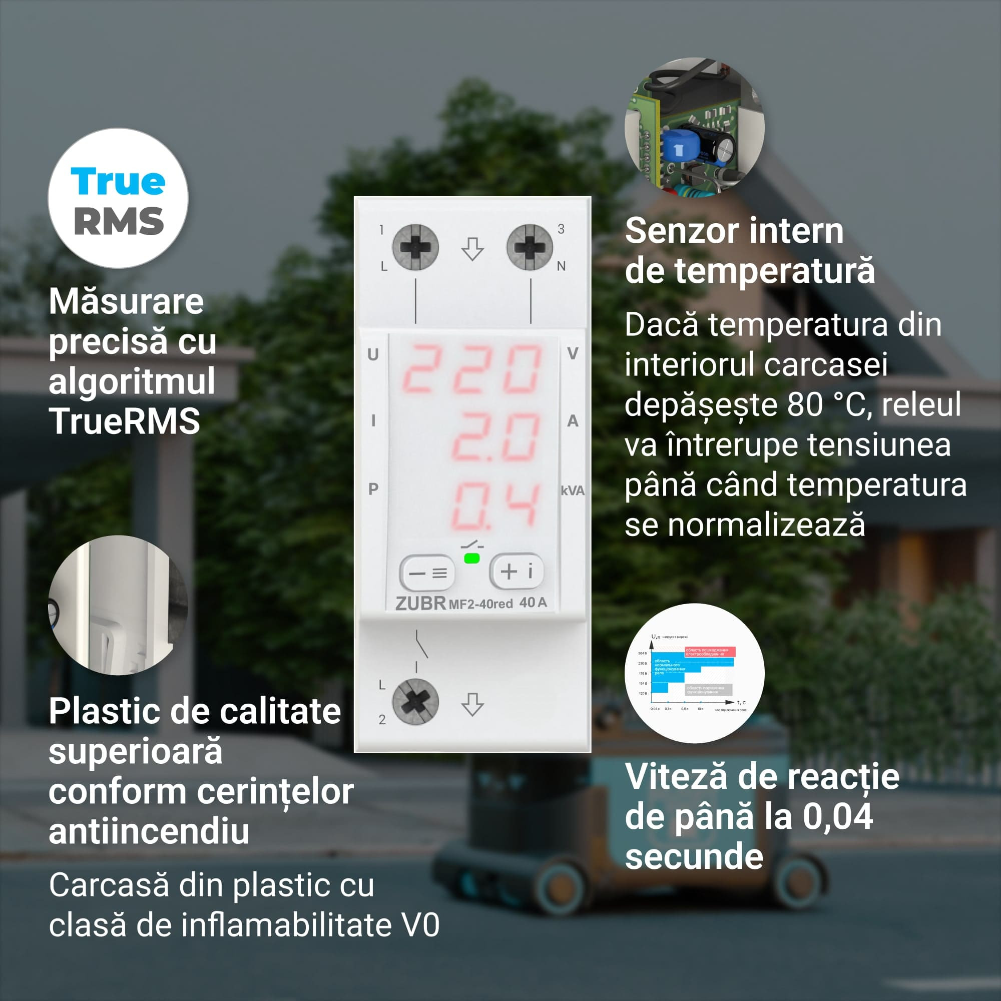 Releu de protectie tensiune si control al curentului, monofazat, mf2-40 , ZUBR - imagine 3