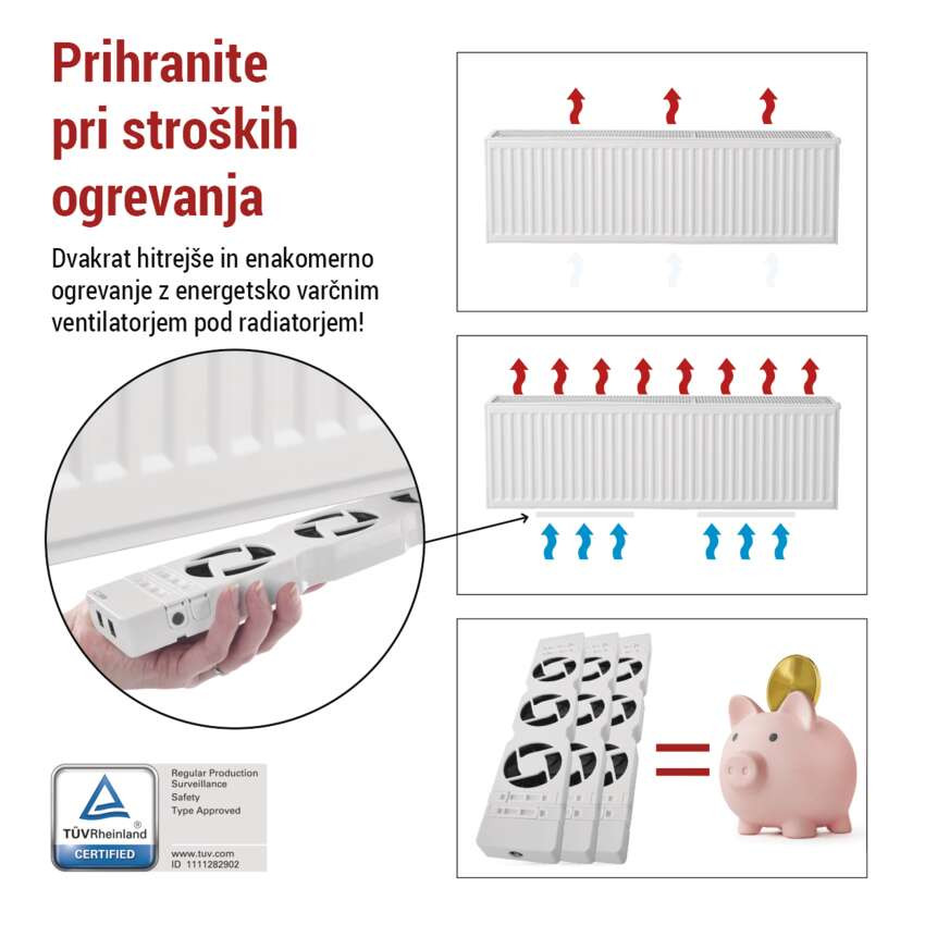 Ventilator de radiator TRIO, alb, Sistem de economisire a energiei , ventilatie eficienta - imagine 23