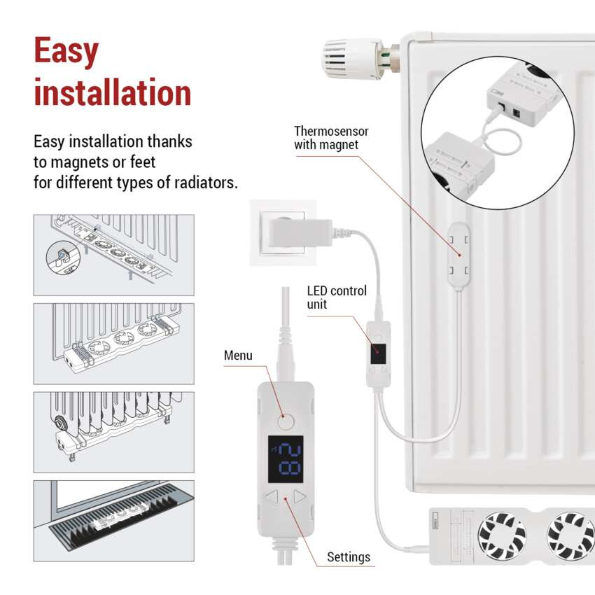 Ventilator de radiator TRIO, alb, Sistem de economisire a energiei , ventilatie eficienta - imagine 32