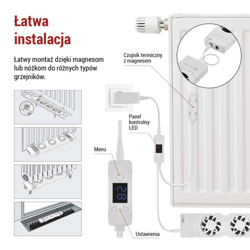 Ventilator de radiator TRIO, alb, Sistem de economisire a energiei , ventilatie eficienta - imagine 34