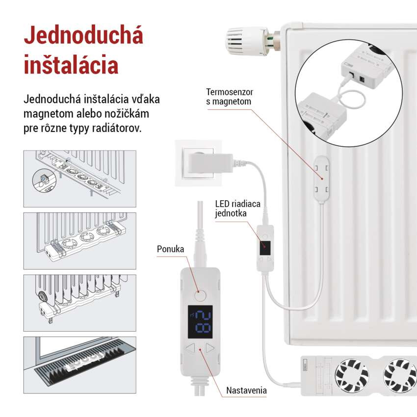 Ventilator de radiator TRIO, alb, Sistem de economisire a energiei , ventilatie eficienta - imagine 35