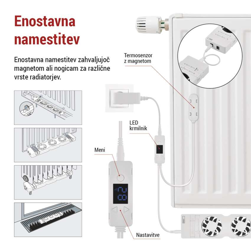Ventilator de radiator TRIO, alb, Sistem de economisire a energiei , ventilatie eficienta - imagine 36