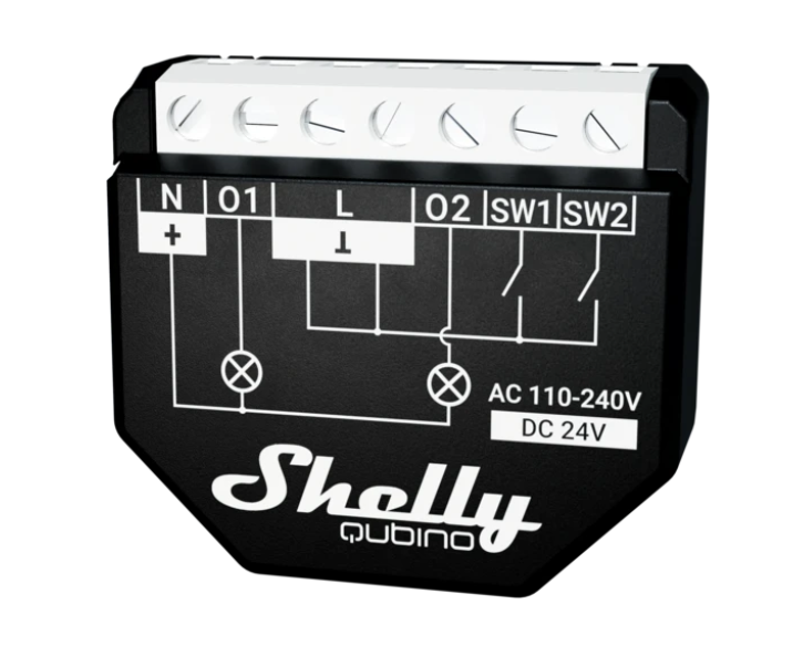 Aceasta este imaginea corespunzatoare acestui obiect