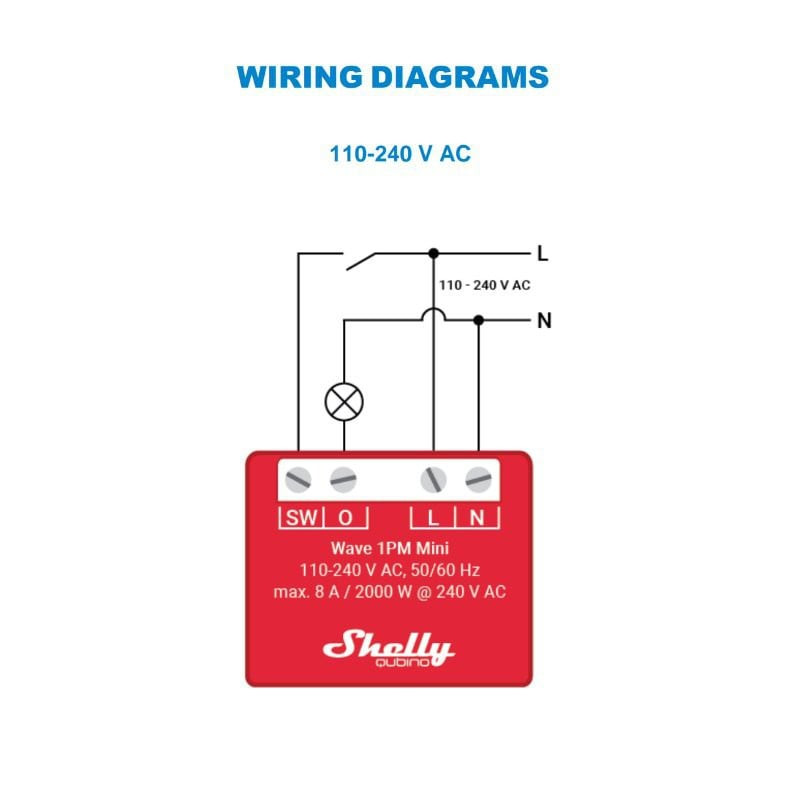 releu inteligent shelly qubino wave 1pm mini, cu masurarea consumul, 1 canal, 8a, z-wave - imagine 2