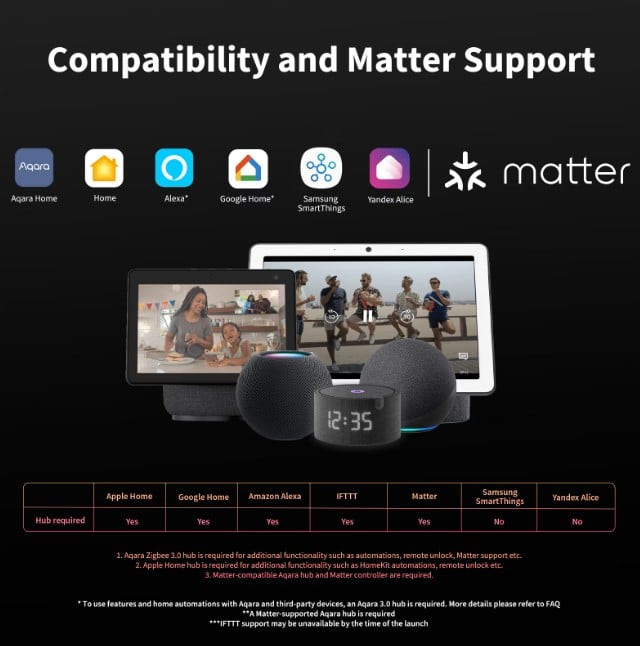 senzor de geam usa aqara door and window sensor t1, zigbee, apple homekit - imagine 4