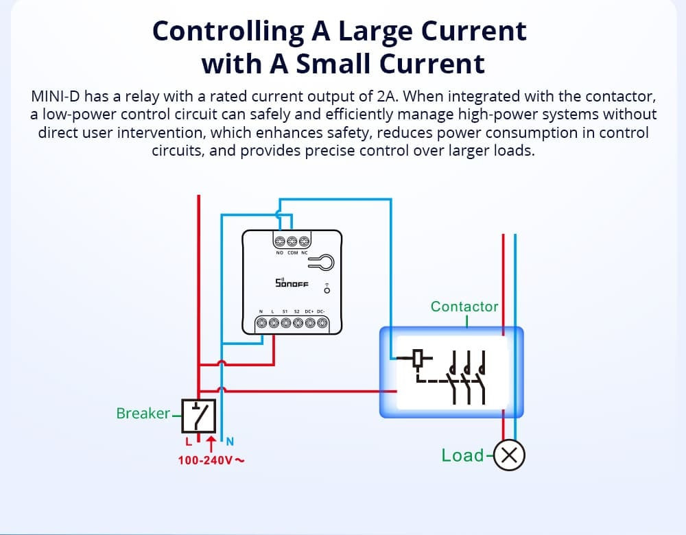 releu smart wifi sonoff mini-d, 2a, 1 canal , contact uscat ac-dc , matter support - imagine 4