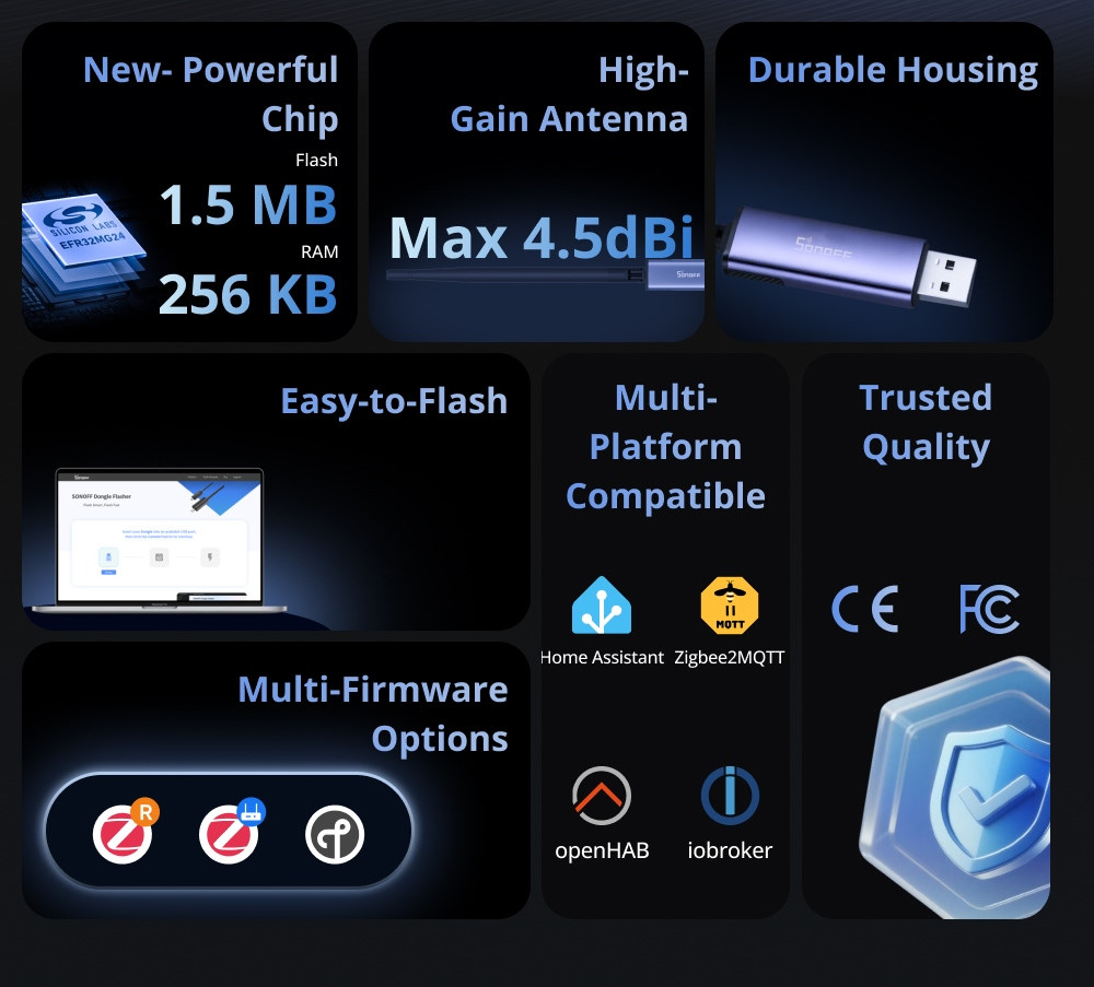 sonoff dongle-pmg24 , gateway usb zigbee matter pentru automatizari smart home - imagine 4