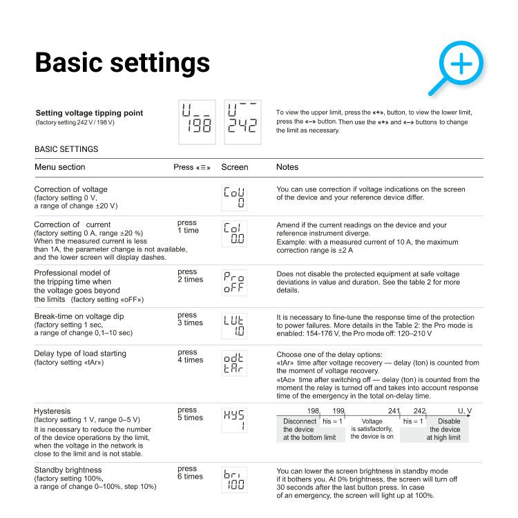 Releu multifuncțional ZUBR MF2-50, Protectie tensiune, curent și putere 1-50 Amperi - imagine 5