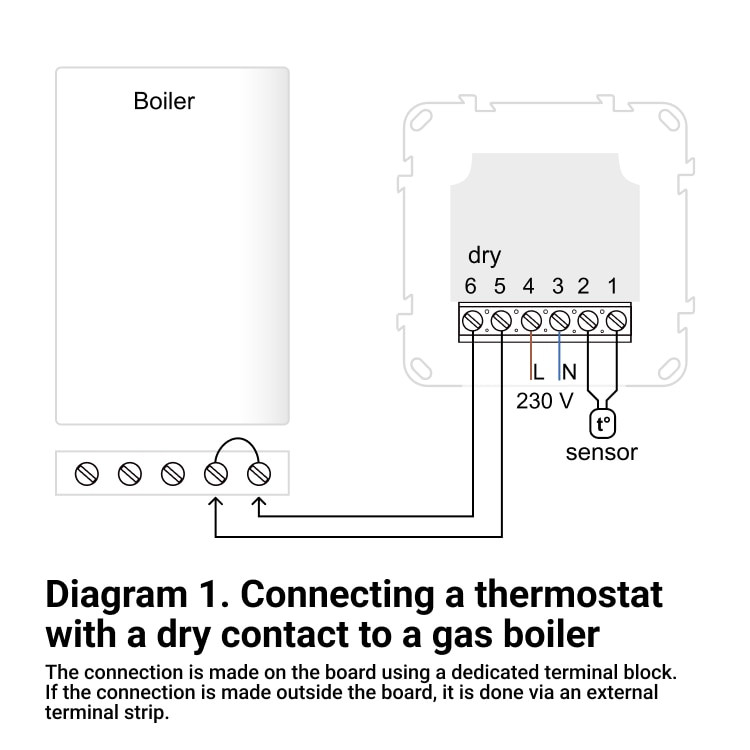 Termostat programabil terneo pro dry contact - 16a/3000va, montaj in doza de aparat, 5+2 programe saptaman - imagine 5