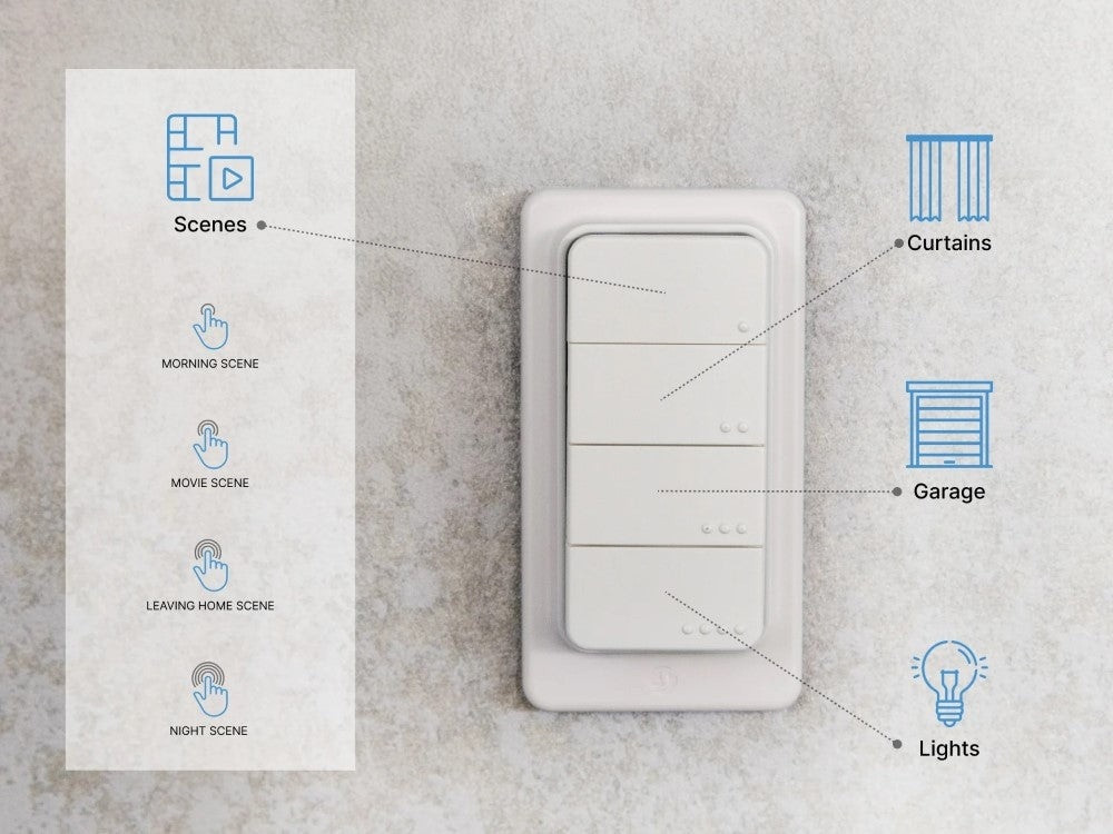 shelly blu rc button 4 zb - telecomanda inteligenta zigbee 3.0, 4 butoane, control scene si dispozitive - imagine 4