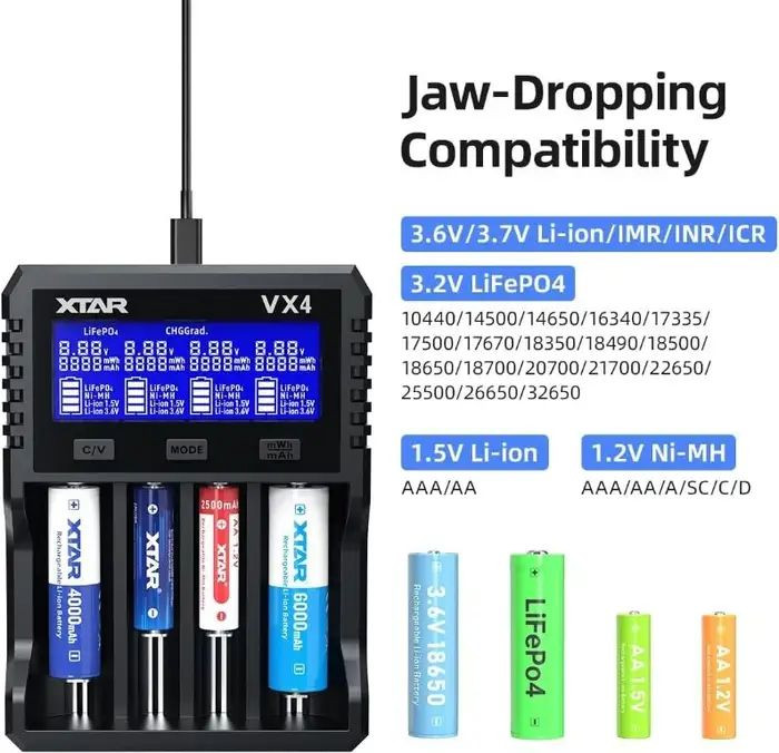 Incarcator acumulatori li-ion lifepo4, nimh, aa/aaa, 4 canale, afisaj lcd, vx4 xtar - imagine 3