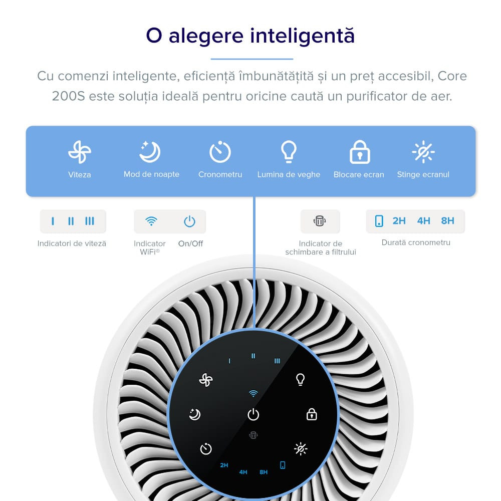 purificator de aer smart levoit core 200s wi-fi, filtru 3 in 1 true hepa, carbon activ, remote control, super silent, alexa, goo
