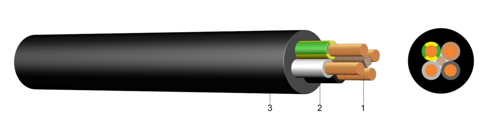 MCCG/H07RN-F 5×2.5 – Tambur