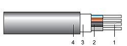 AC2XY 3×150+70 – Unifilar (RU/RE/SE)