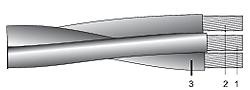 T2XIR 50/8 OL-AL 3x95 - Multifilar (RM/SM)