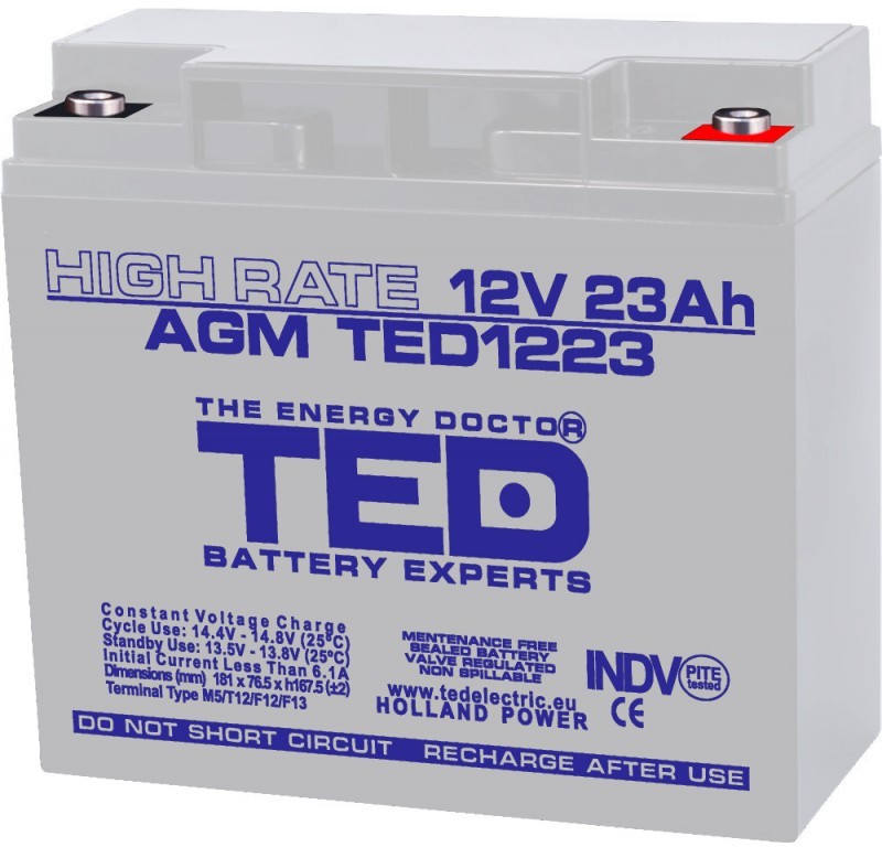 Acumulator stationar 12V 23Ah High Rate M5 AGM VRLA TED Electric TED1223