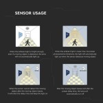 Interne, Plafoniera Led 24w 4000k Ip44 Cu Senzor De Miscare -1, dioda.ro