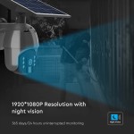 Camera Hd Solara Smart Wifi - Negru Interne, Camera Hd Solara Smart Wifi - Negru -1, dioda.ro