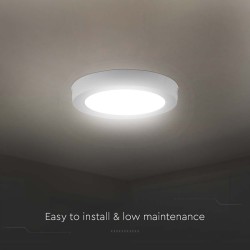 Panou Led 18w Aplicabil 6500k