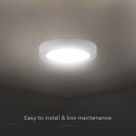 Panou Led 18w Aplicabil 6500k