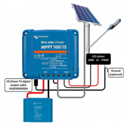 Incarcator solar 48V 20A Victron Energy BlueSolar MPPT 100/20 (48-20A)