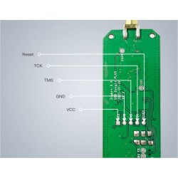 Stick USB SONOFF ZigBee 3.0 USB Dongle Plus