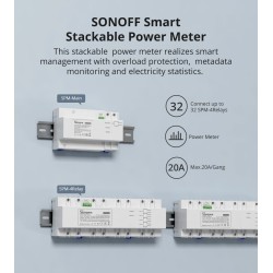 SONOFF Smart Stackable Power Meter (SPM)
