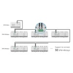 SONOFF Smart Stackable Power Meter (SPM)