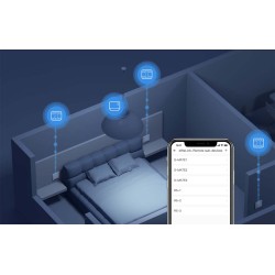 Releu SMART WIFI Sonoff Mini R3