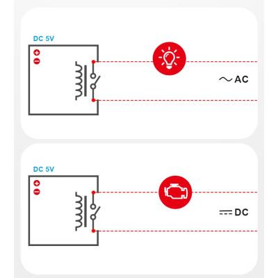 SONOFF RE5V1C RELEU SMART 1 CANAL INCHING/ SELF LOCKLING CU CONTROL WIFI 5V