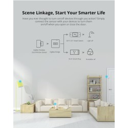 SONOFF SNZB-04 – SENZOR MAGNETIC PENTRU USI SI FERESTRE SMART ZIGBEE