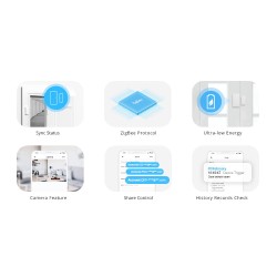 SONOFF SNZB-04 – SENZOR MAGNETIC PENTRU USI SI FERESTRE SMART ZIGBEE