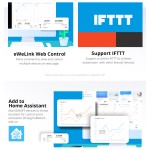 Sonoff TH ELITE – Switch Smart de monitorizare temperatura si umiditate 20A