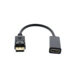Adaptor HDMI mama - Displayport tata 0.2m Well Adaptor HDMI mama - Displayport tata 0.2m Well
