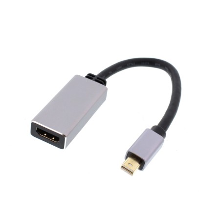 Adaptor mini Displayport - HDMI 4Kx2K 60Hz, activ