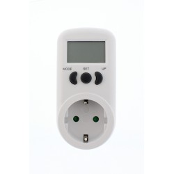 priza pentru masurarea energiei consumate, well