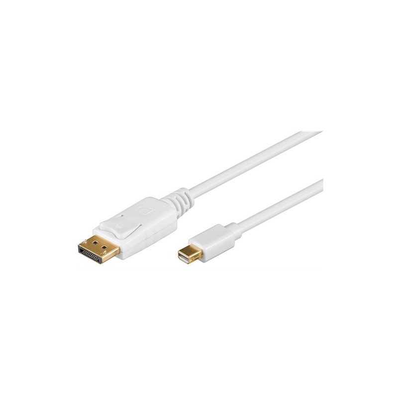 cablu mini displayport - displayport 2m