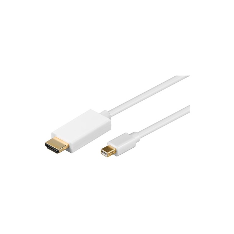 cablu mini displayport  mdp tata  hdmi tata 2m