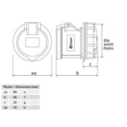 priza industriala bemis bc1-1505-2440 3p+n+e, 16a, 380v, ip44