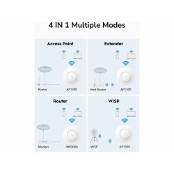 access point wireless ac1200 dual band, gigabit, 4 antene interne, poe, ap1300 p cudy