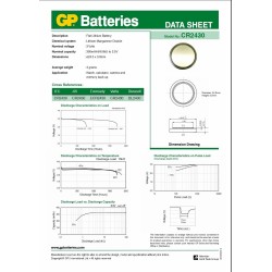 baterie buton litiu gp 3v 24.5x3 5buc/blister