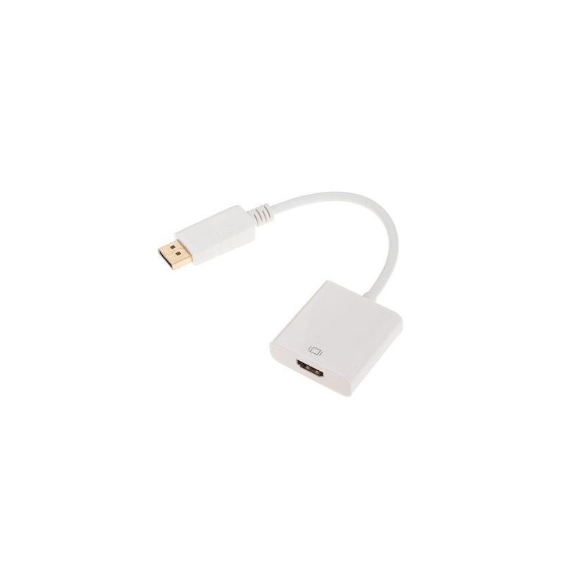 cablu adaptor display port - hdmi out cablu adaptor display port - hdmi out