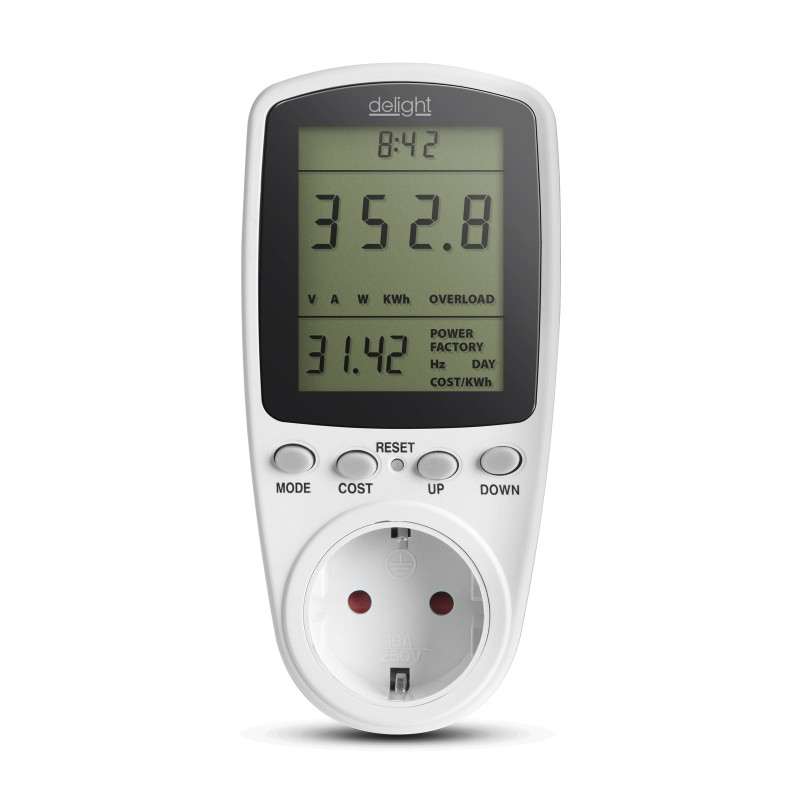 priza cu contor de consum cu functie de calcul al costurilor