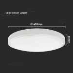 plafoniera led 30w 4000k ip44 cu senzor de miscare plafoniera led 30w 4000k ip44 cu senzor de miscare